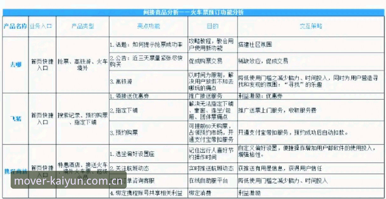 行动者同类赛事数据替代 行动者同类赛事数据替代对比教程:从实测教你看懂电子竞技数据差异